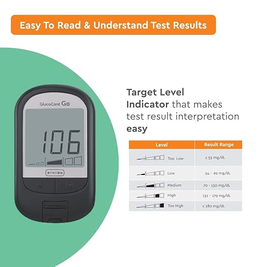 ARKRAY GlucoCard G+ Diabetes Kit with 25 Lancets (Only Meter. No Strips) | Blood Glucose Monitor
