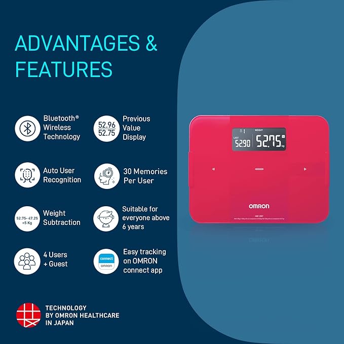 Omron Hbf 255T Digital Full Body Composition Monitor