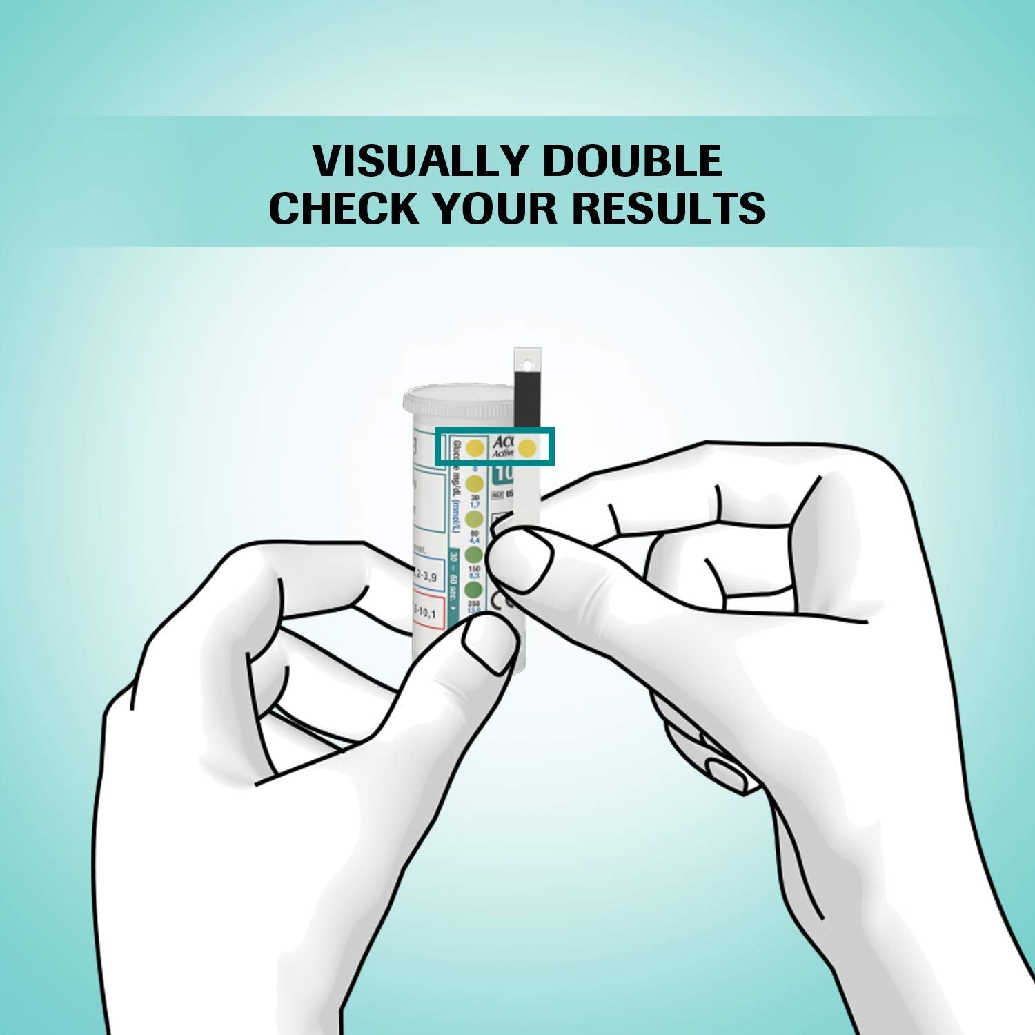 Accu-Chek Active Blood Glucose Glucometer Kit with Vial of 10 Strips + Accu-Chek Active 50 Test Strips