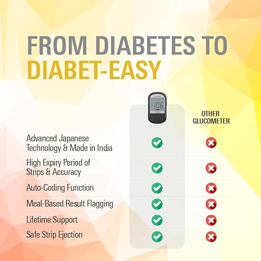 GlucoCard G+ Glucometer – Safe Strip Eject, Japanese Tech, 10 Test Strips