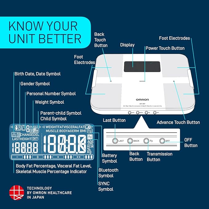 Body Composition Monitor HBF-255T