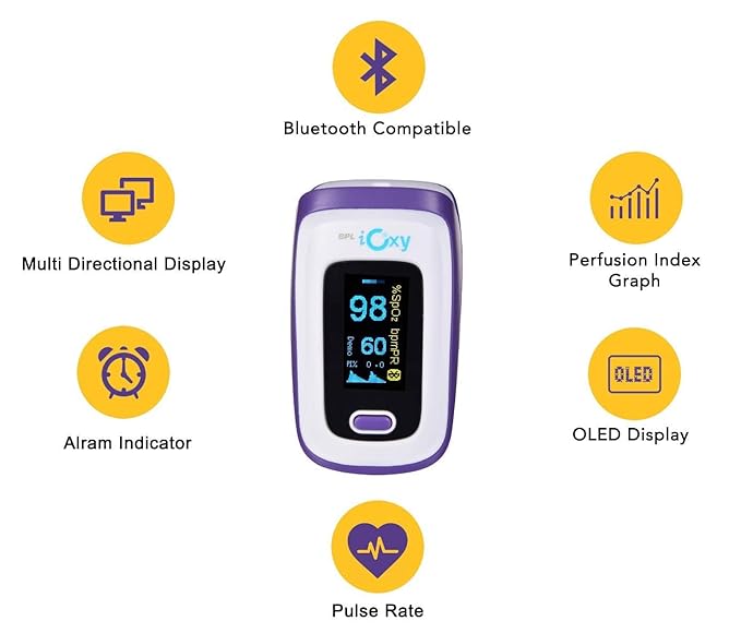 BPL IOXY App-Connected Finger Tip Pulse Oximeter | CE Certified SpO2 & Heart Rate Monitor with OLED Display – Purple