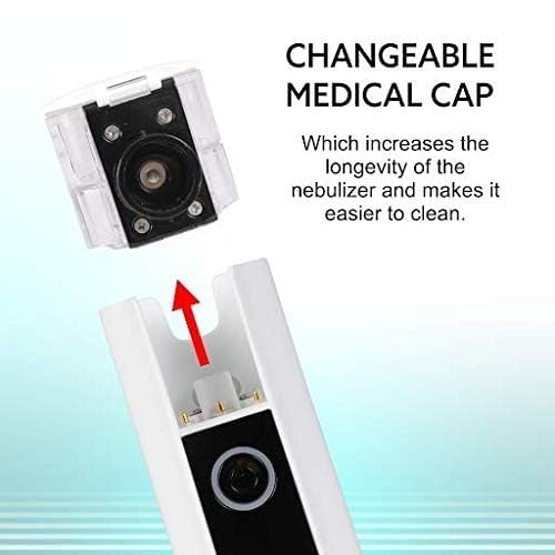 Silent nebulizer machine for home use – BPL Ezee N20