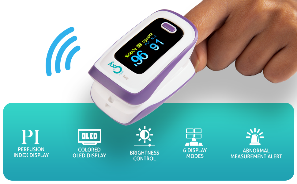 BPL IOXY App-Connected Finger Tip Pulse Oximeter | CE Certified SpO2 & Heart Rate Monitor with OLED Display – Purple