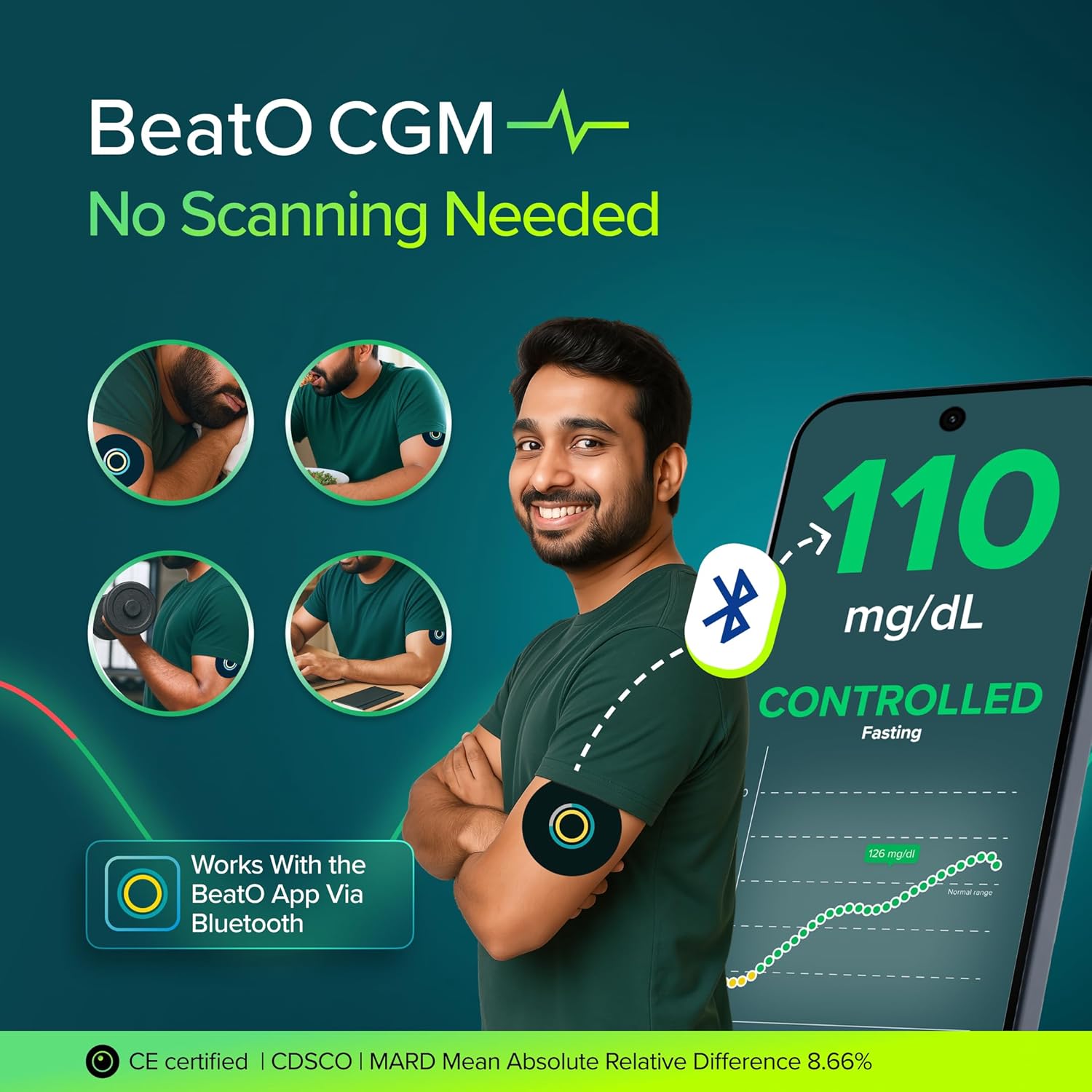 BeatO CURV Smartphone Connected Glucometer + CGM Continuous Glucose Monitor | Android Type-C | Real-Time Sugar Monitoring | ISO Certified | Made in India