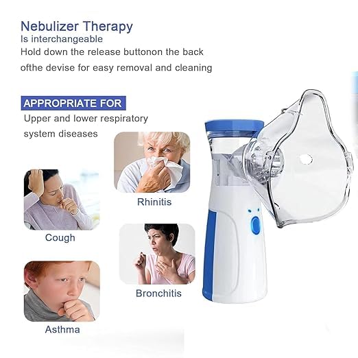 Rechargeable mesh nebulizer machine for home use