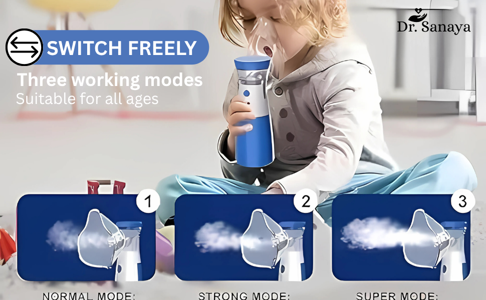 Best nebulizer for cold, asthma, and breathing issues