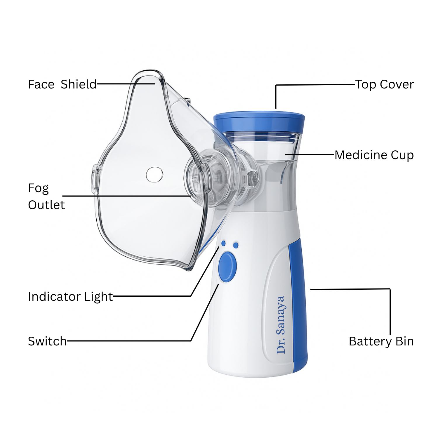 silent portable nebuliser under 2000