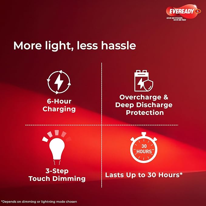 Eveready battery features on a red background