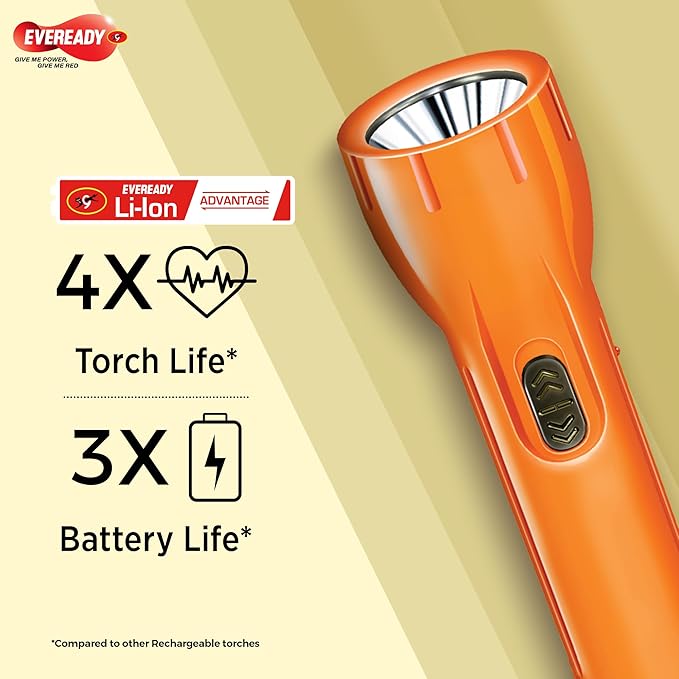 Emergency torch light for home