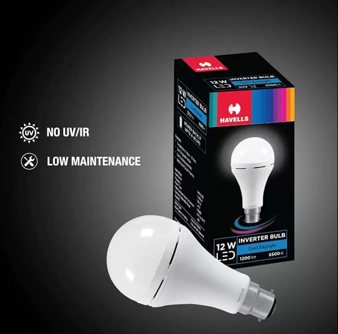 Havells LED bulb and packaging on a dark background