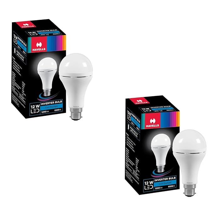 Two Boxes of Havells 12W LED Inverter Bulb with B22D Base with their packaging on a white background