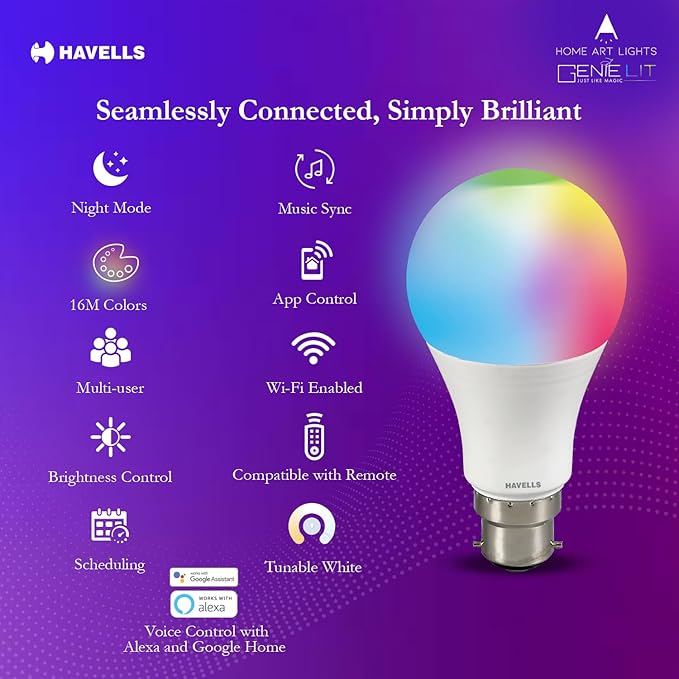 Smart light bulb with features on a purple background, featuring Havells branding.