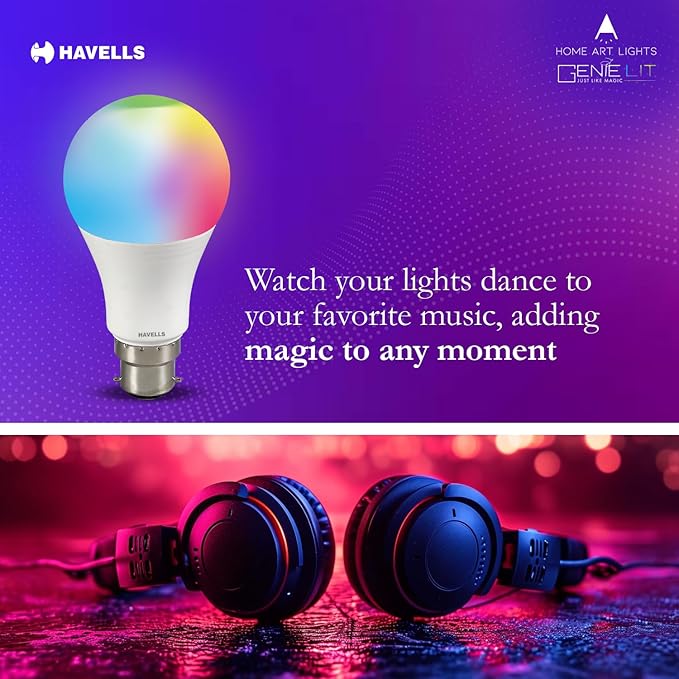 Colorful smart light bulb with text on a purple background, featuring the Havells brand.