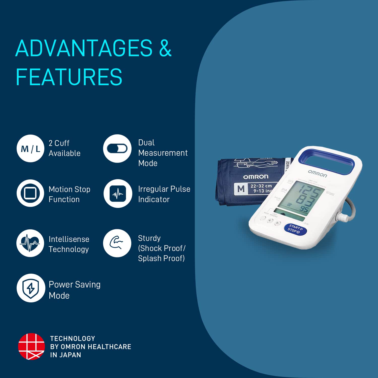 Omron HBP-1320 Arm Blood Pressure Monitor (White) | Professional & Accurate BP Measurement Device