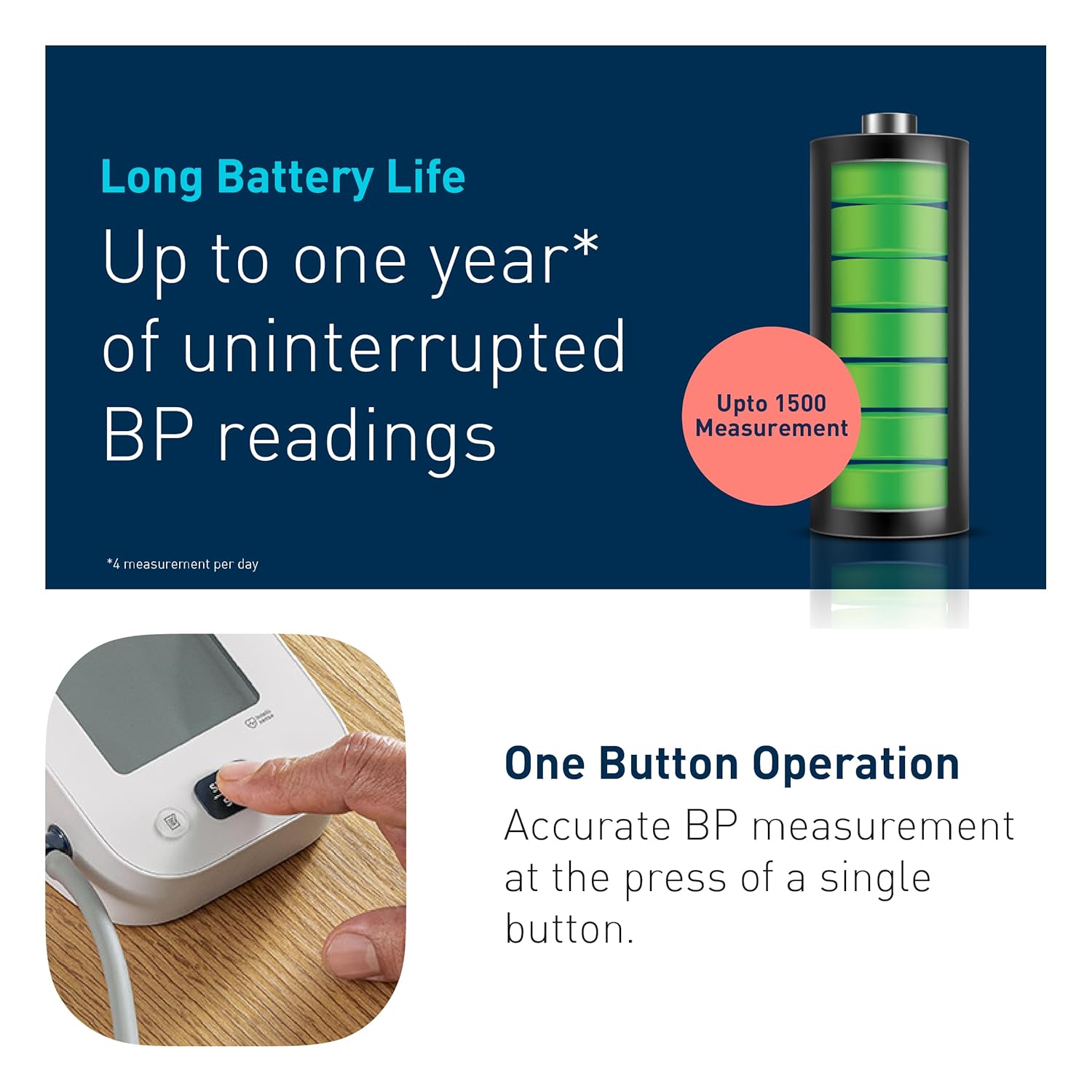 Omron HEM-7181 Upper Arm Automatic Blood Pressure Monitor