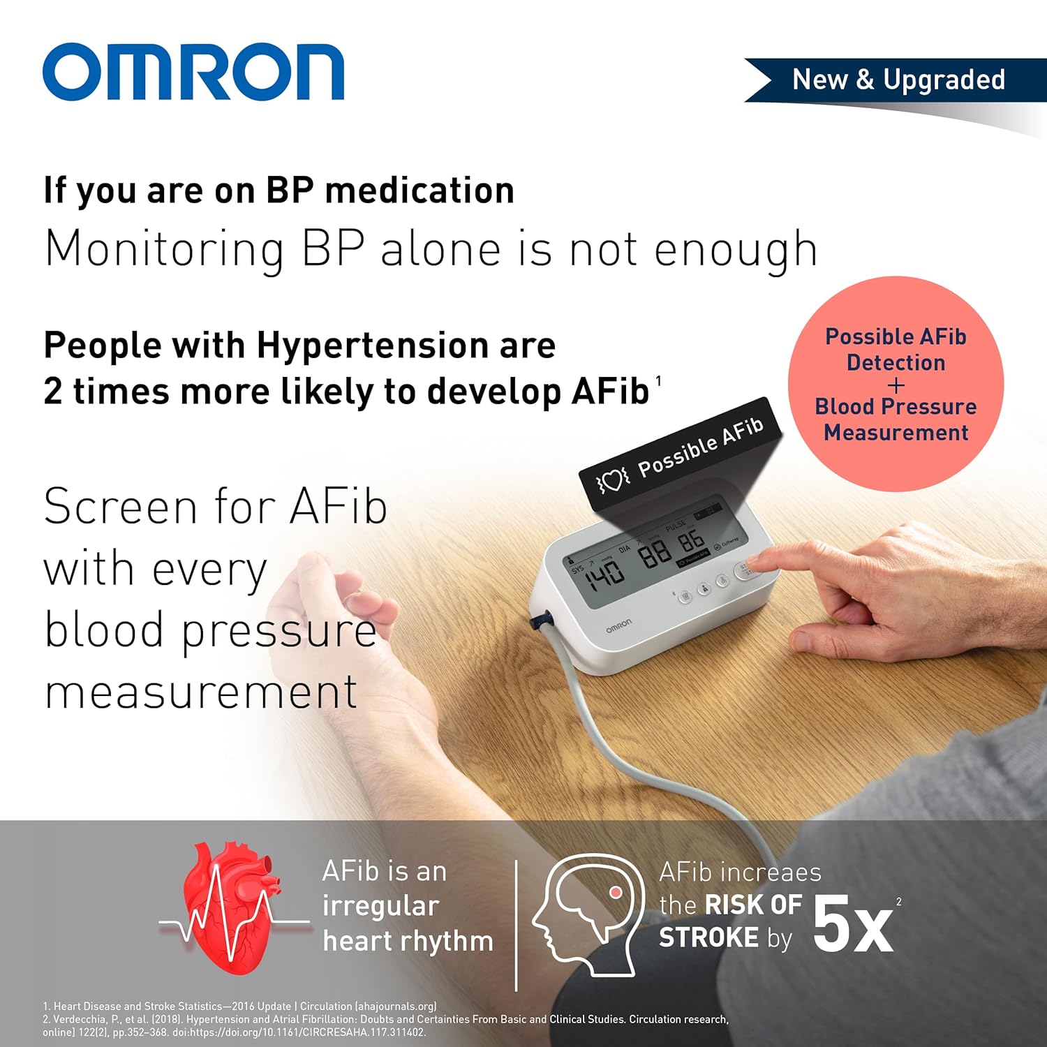 Omron HEM-7194T1-FLBIN Upper Arm Automatic Blood Pressure Monitor with AFib Detection, IntelliWrap 360° Accuracy Cuff, Large Display