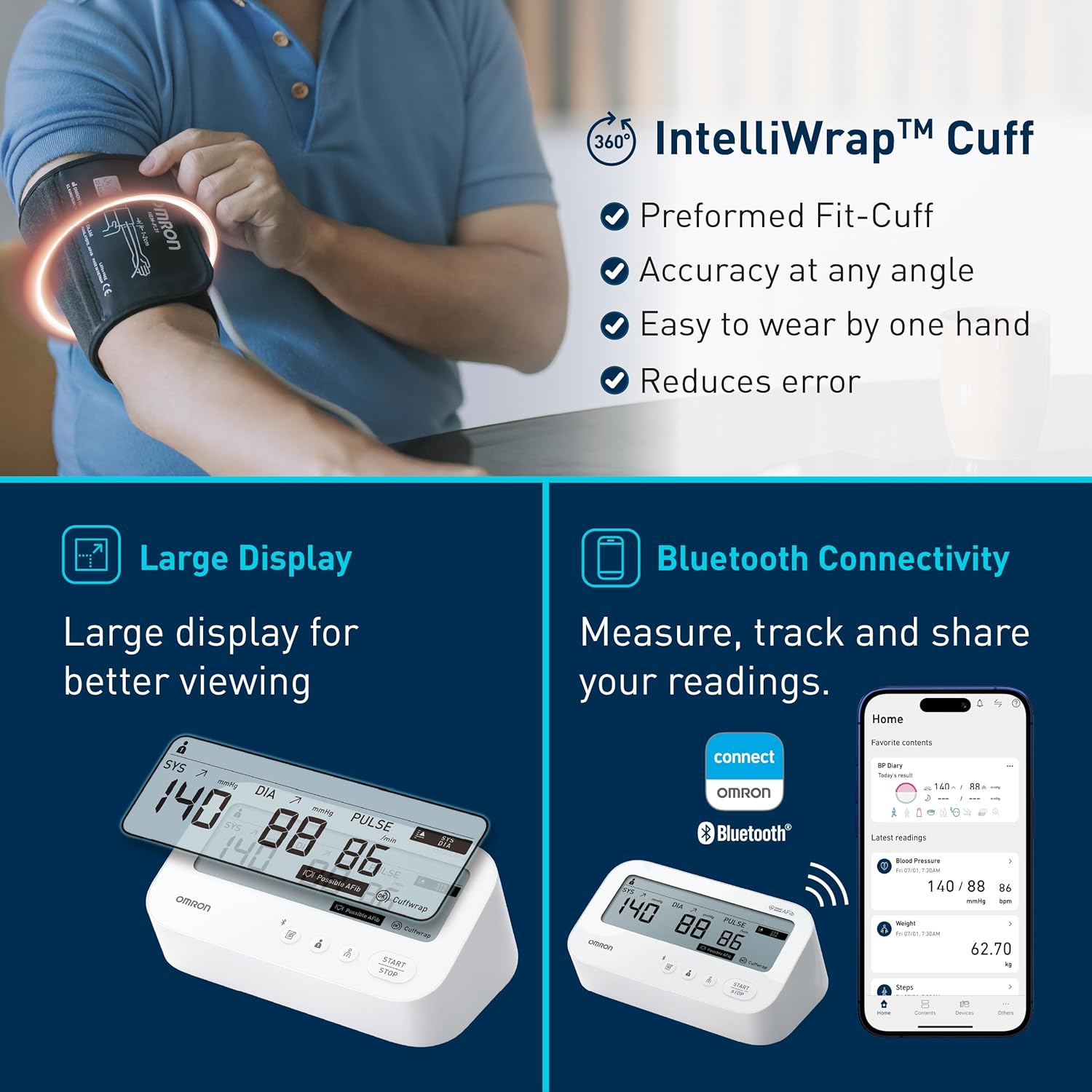 Omron HEM-7194T1-FLBIN Upper Arm Automatic Blood Pressure Monitor with AFib Detection, IntelliWrap 360° Accuracy Cuff, Large Display