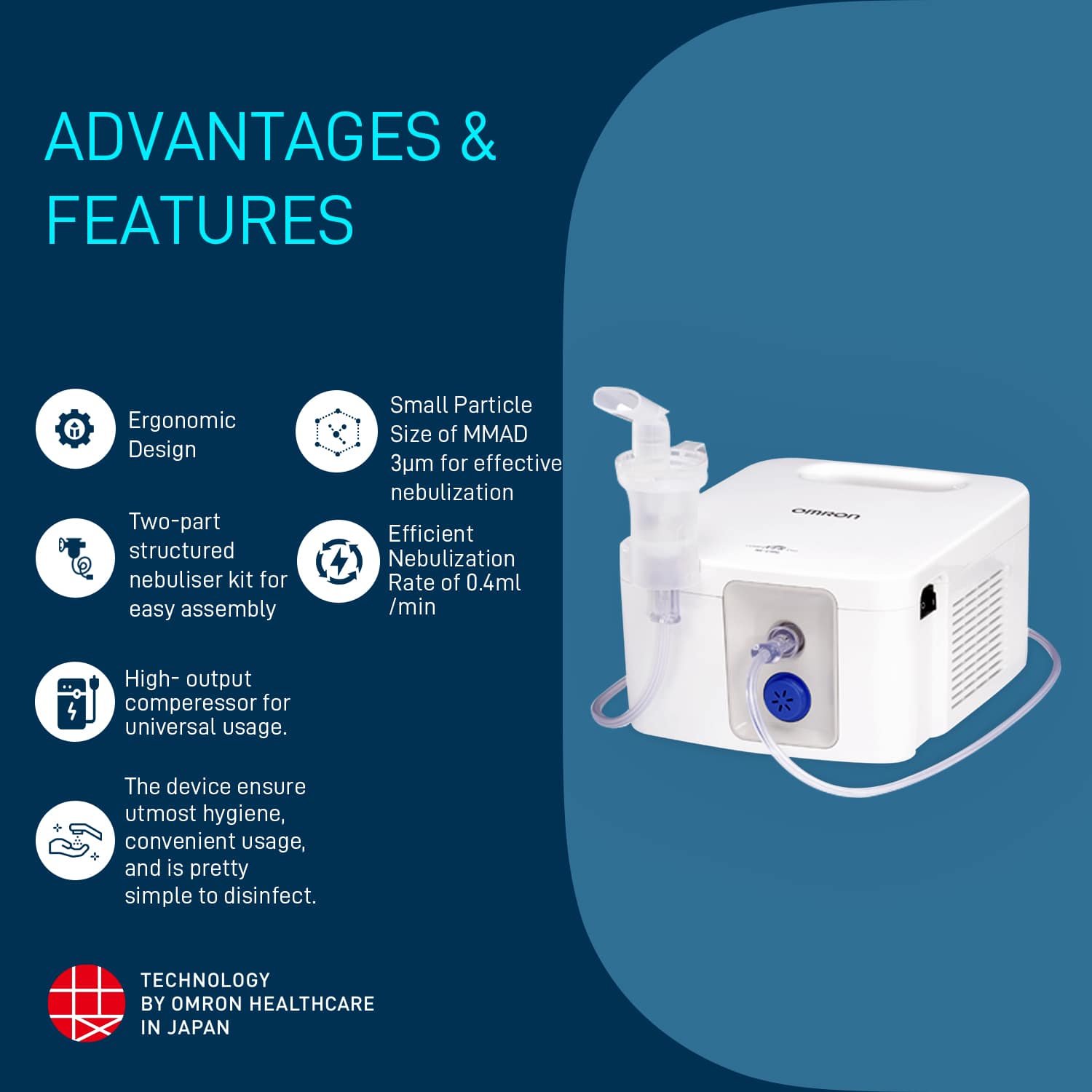 Omron NE-C900 Compressor Nebulizer (White) | Efficient Medication Delivery for Respiratory Relief