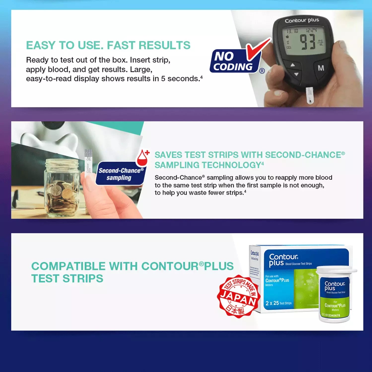 ContourPlus Blood Glucose Monitoring System Glucometer