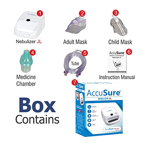 AccuSure JL White Compressor Complete Kit Nebulizer with Child and Adult Masks