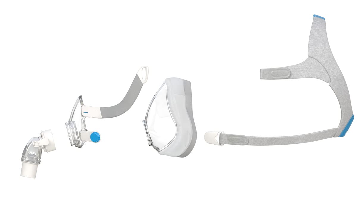 Resmed F20 Mask Headgear