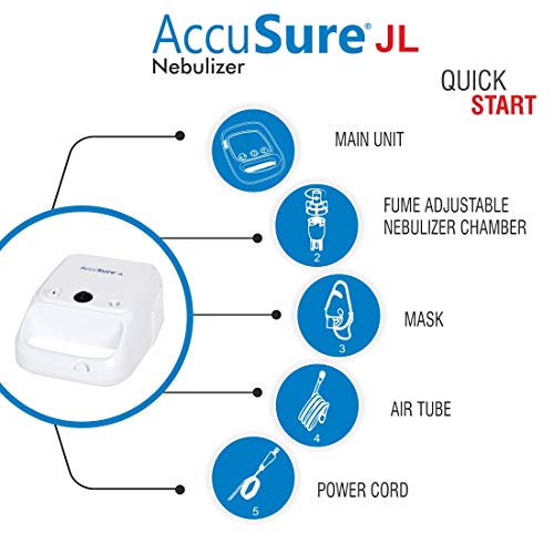 AccuSure JL White Compressor Complete Kit Nebulizer with Child and Adult Masks
