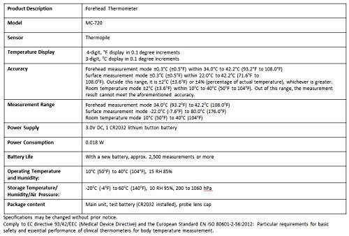 Omron MC 720 Non-Contact Digital Infrared Forehead Thermometer