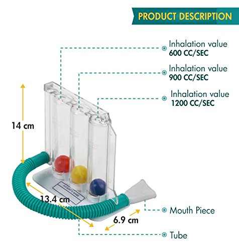 Improve Breathing Capacity