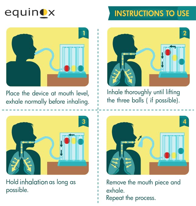 Spirometer Exerciser, Spirometer Test Price, Improve Breathing Capacity