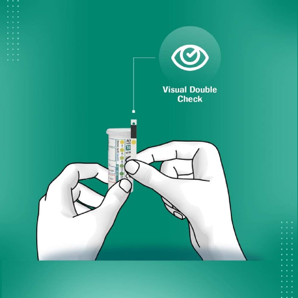 Accu-Chek Active Strips