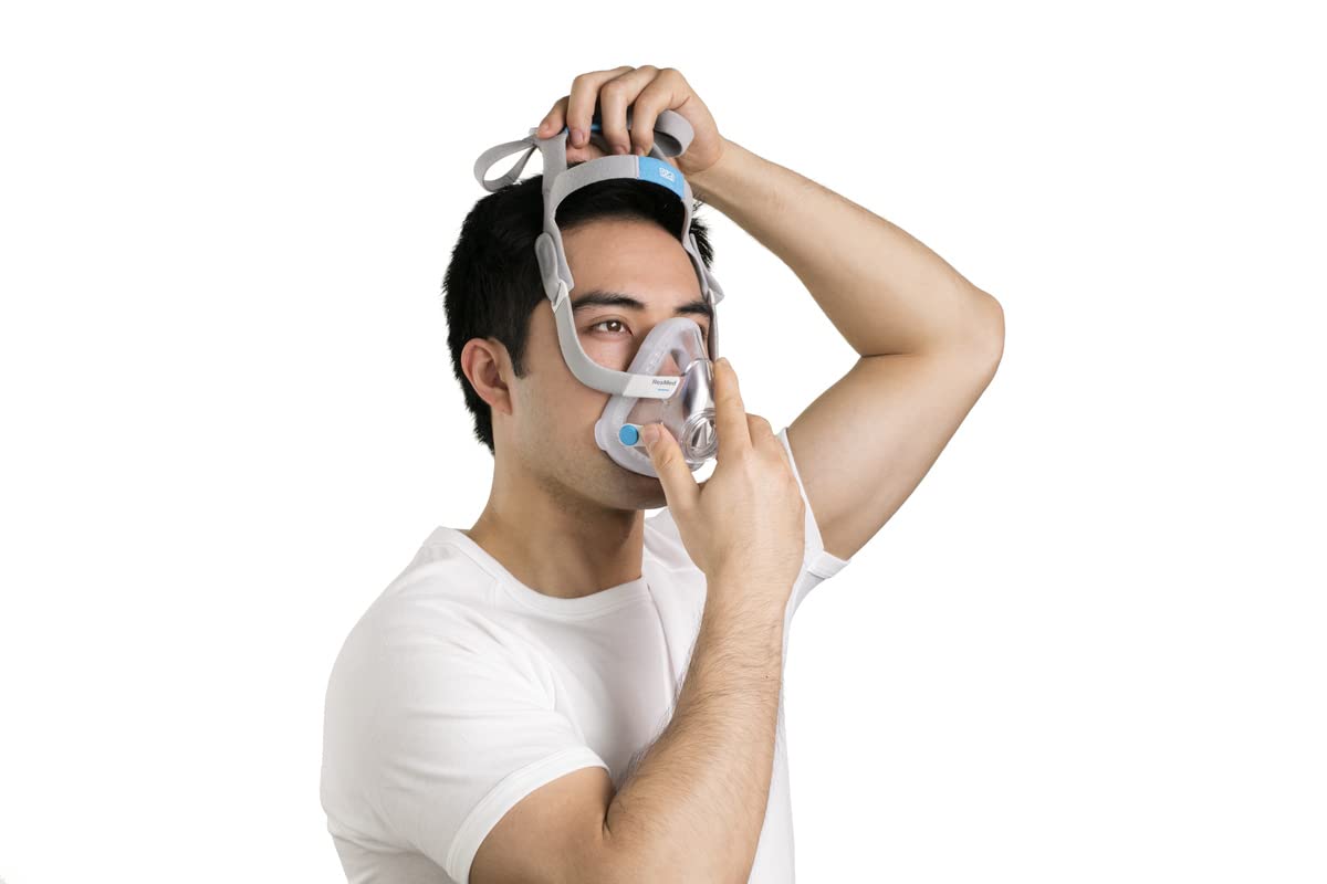 Resmed F20 Mask Headgear