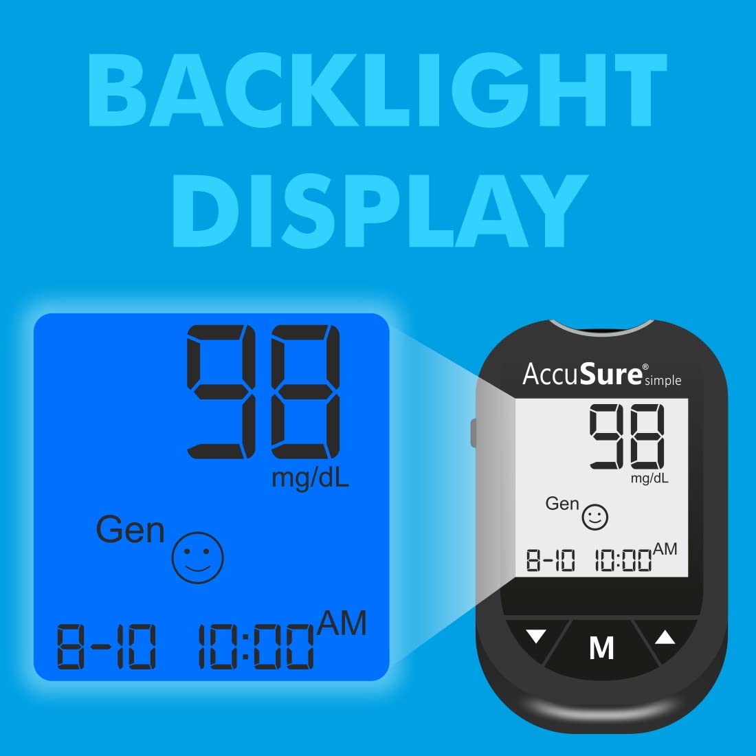 AccuSure Simple Digital Glucometer Kit with Strips, 10 Lancets & Lancing Device