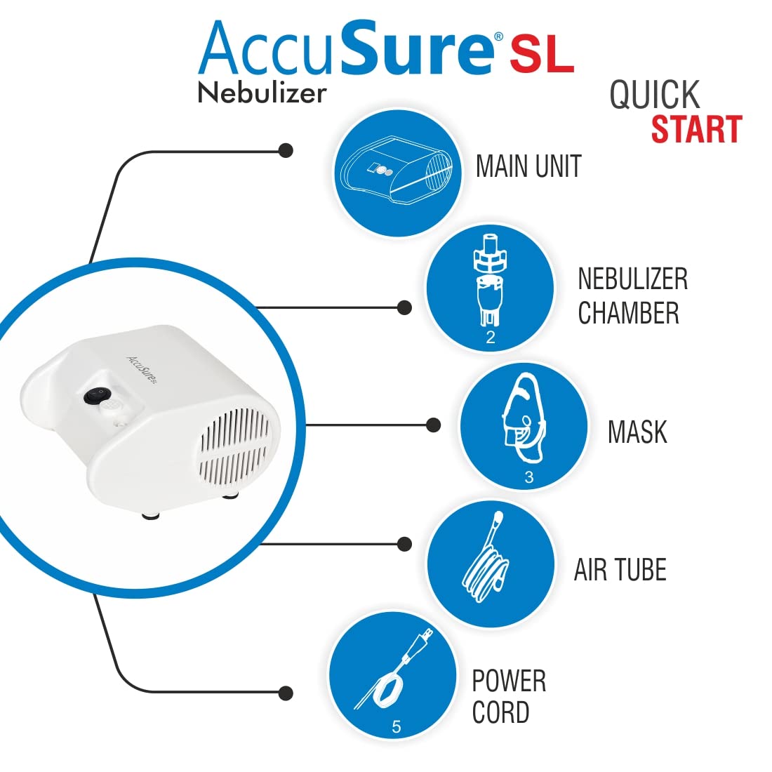 AccuSure SL White Compressor Complete Kit Nebulizer with Child and Adult Masks