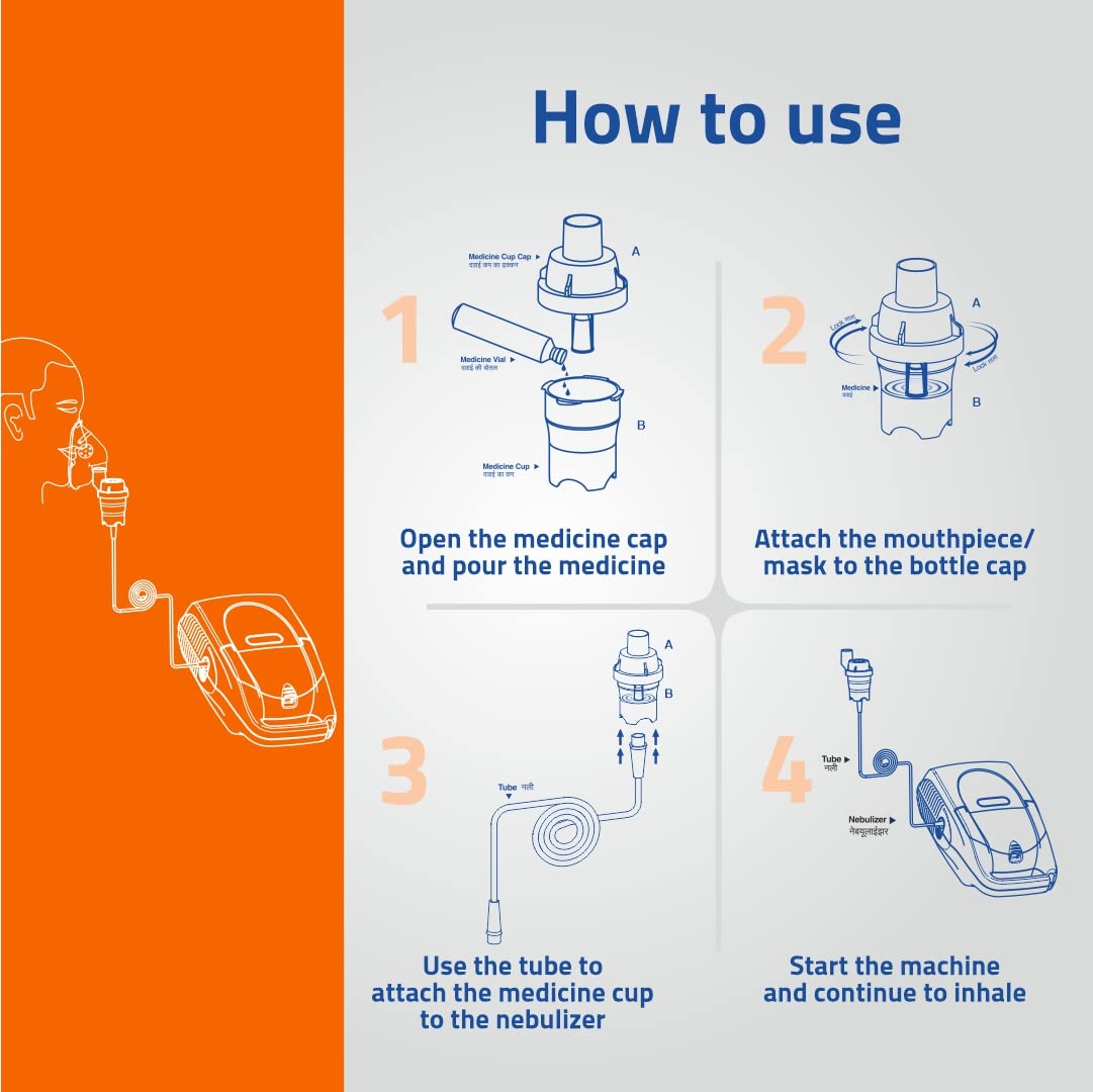 Pocket Air Portable Nebulizer, Medtech Handyneb Plus Compressor Nebulizer Machine