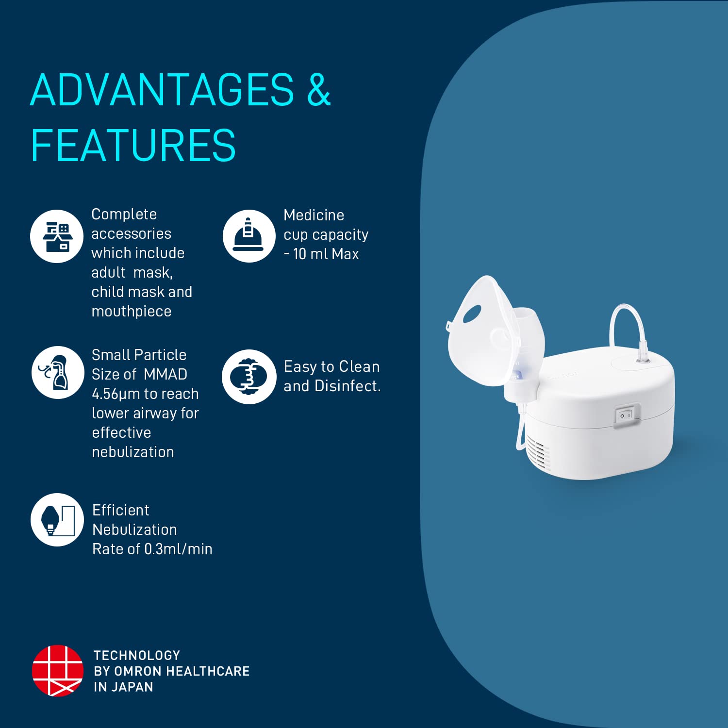 Omron NE C106 Ultra Compact & Low Noise Compressor Nebulizer For Child & Adult