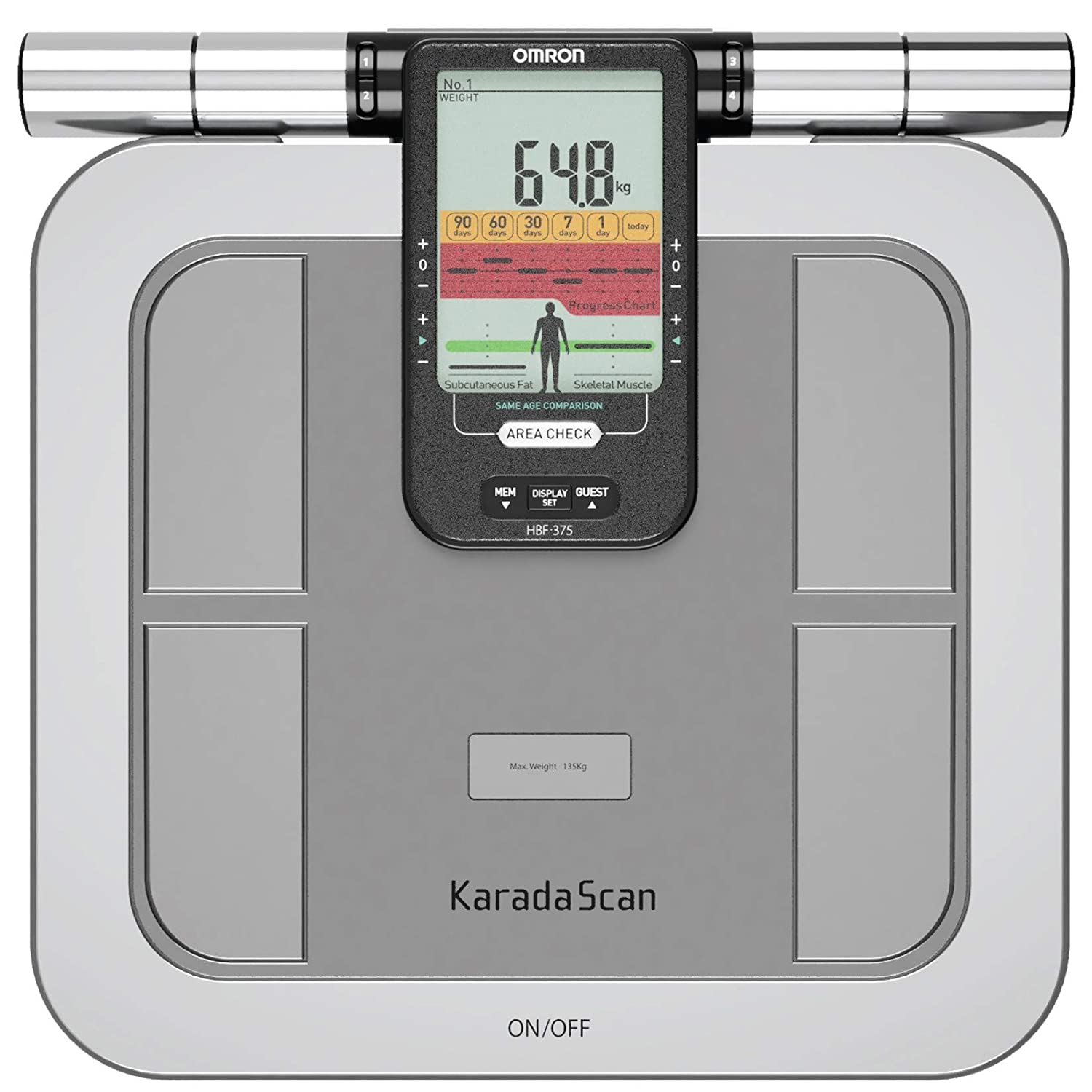 Omron Karada Scan Body Composition Monitor HBF-375