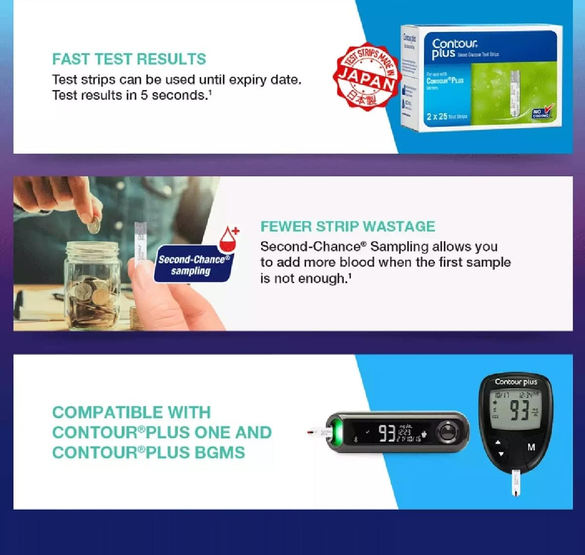 50 strips for contour plus diabetes testing