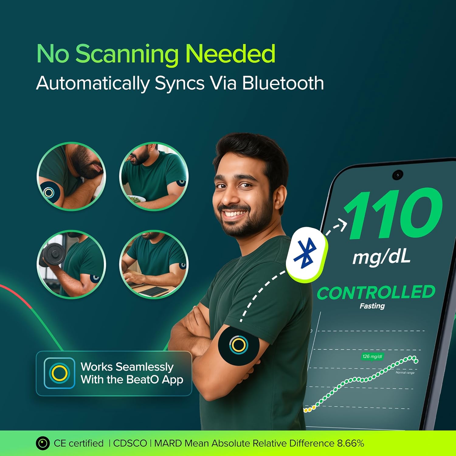 BeatO CGM GlucoRX Continuous Glucose Monitor | No-Scan, One-Push Application | 15-Day Real-Time Sugar Tracking | Bluetooth Connected CGM (Pack of 1)