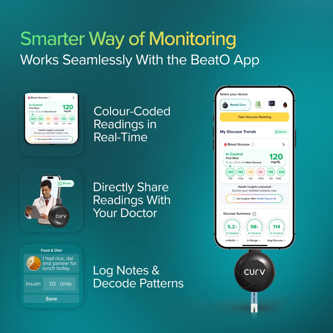 BeatO CURV Smartphone Connected Glucometer with 50 Test Strips & 50 Lancets | Type-C USB | Android Only | ISO Certified | Made in India