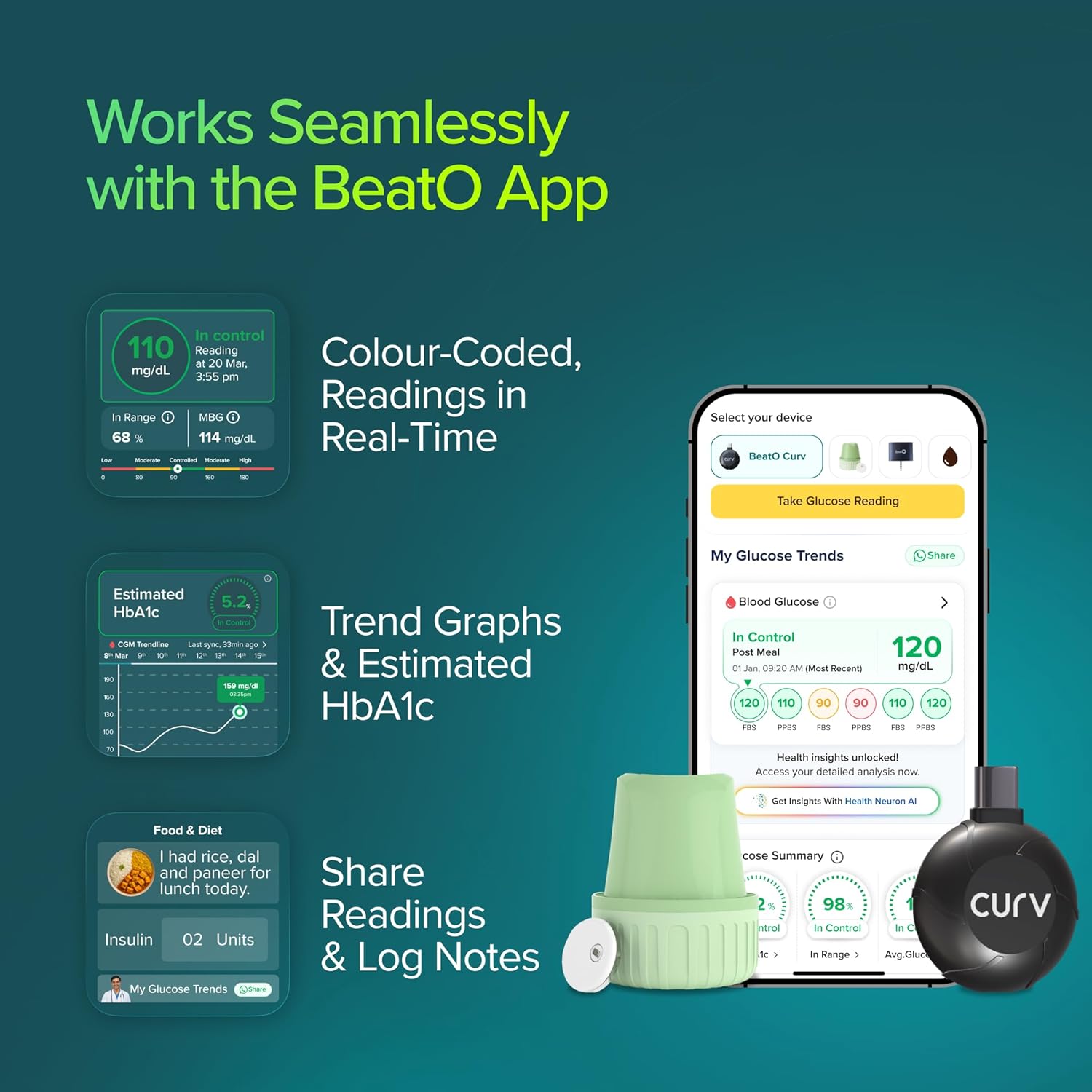 BeatO CURV Smartphone Connected Glucometer + CGM Continuous Glucose Monitor | Android Type-C | Real-Time Sugar Monitoring | ISO Certified | Made in India