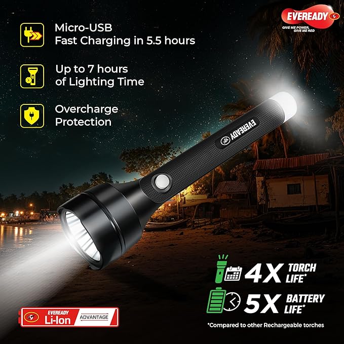 1W Emergency Tail Light for Safety and Area Illumination