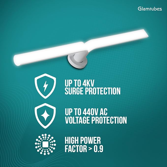 Havells Vanessa Plus 20W Glamtube 3 in 1 (3000K/4000K/6500K) | Decorative Light | Tubelight |CCT Changing |Easy on Eyes | No UV/IR Radiation | Premium Design | Energy Efficient | Upto 4Kv Surge Protection