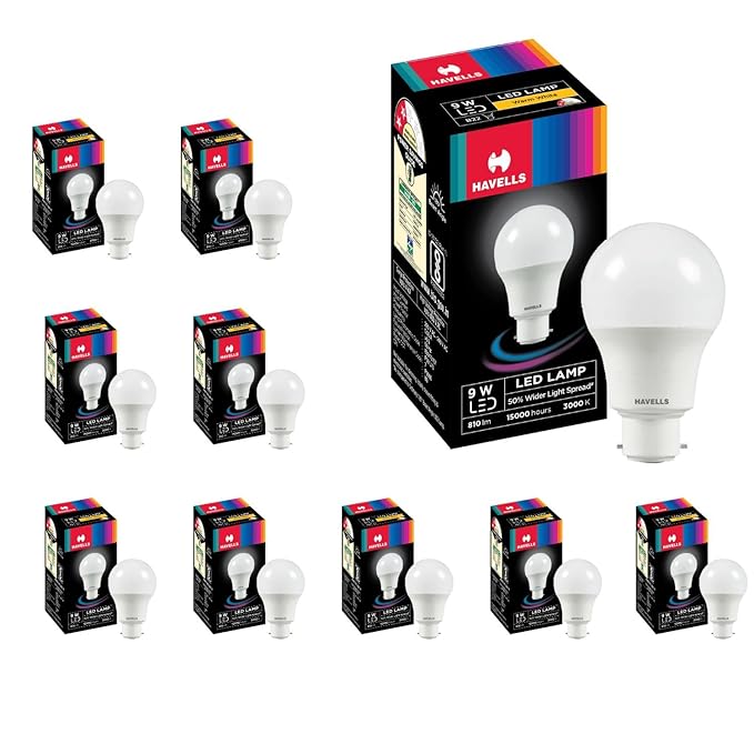 Ten boxes of Havells 9W LED Bulb with B22 and packaging on a white background