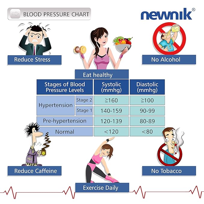 Newnik SP602 Aneroid Sphygmomanometer - Professional Blood Pressure Monitor with Cuff and Carrying Case (Stethoscope Not Included)