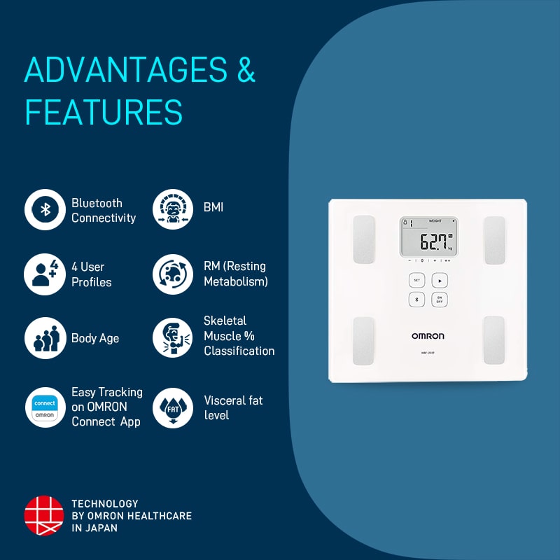 Omron HBF 222T Bluetooth Body Composition Monitor | Smart Fitness & Health Tracking Scale
