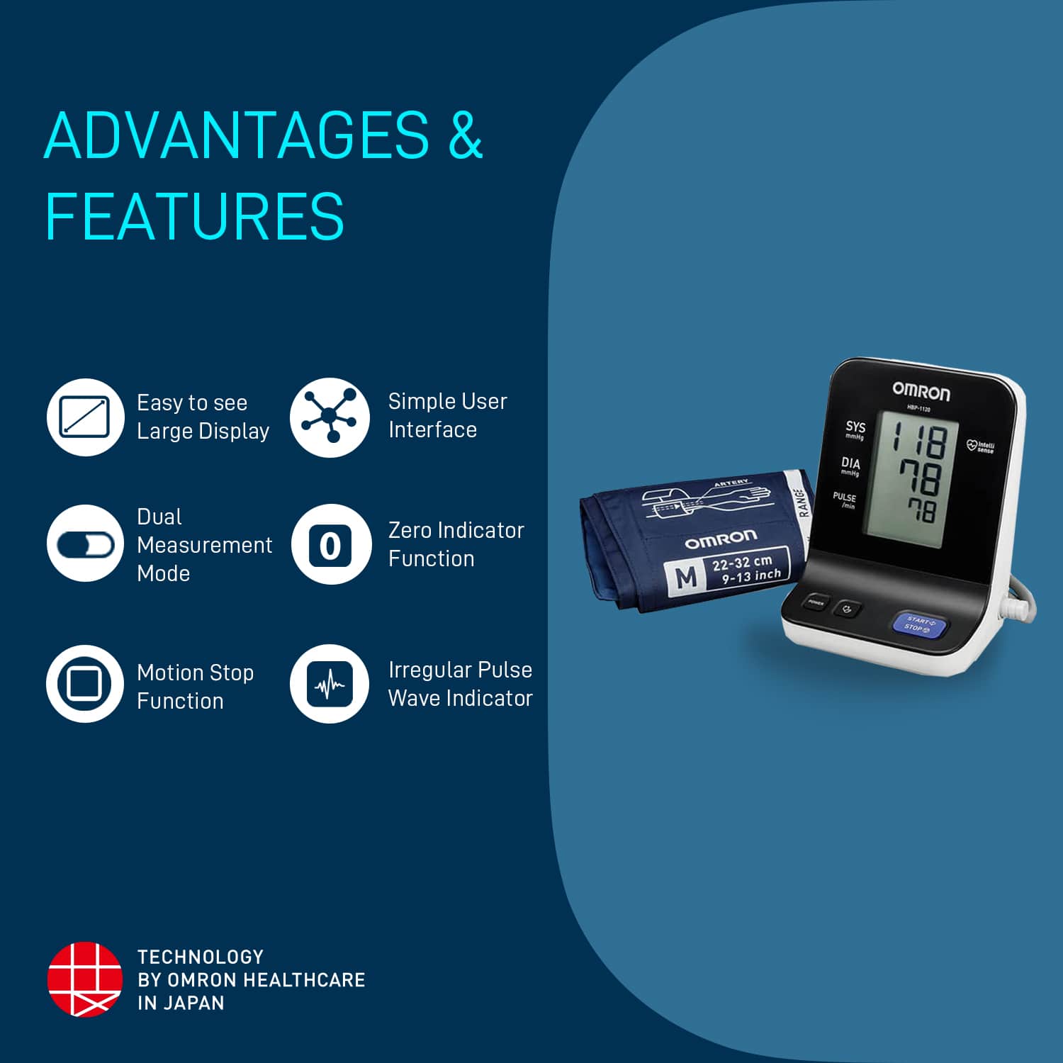 Omron HBP 1120 Blood Pressure Monitor (White) | Professional-Grade Accuracy for Reliable BP Measurement