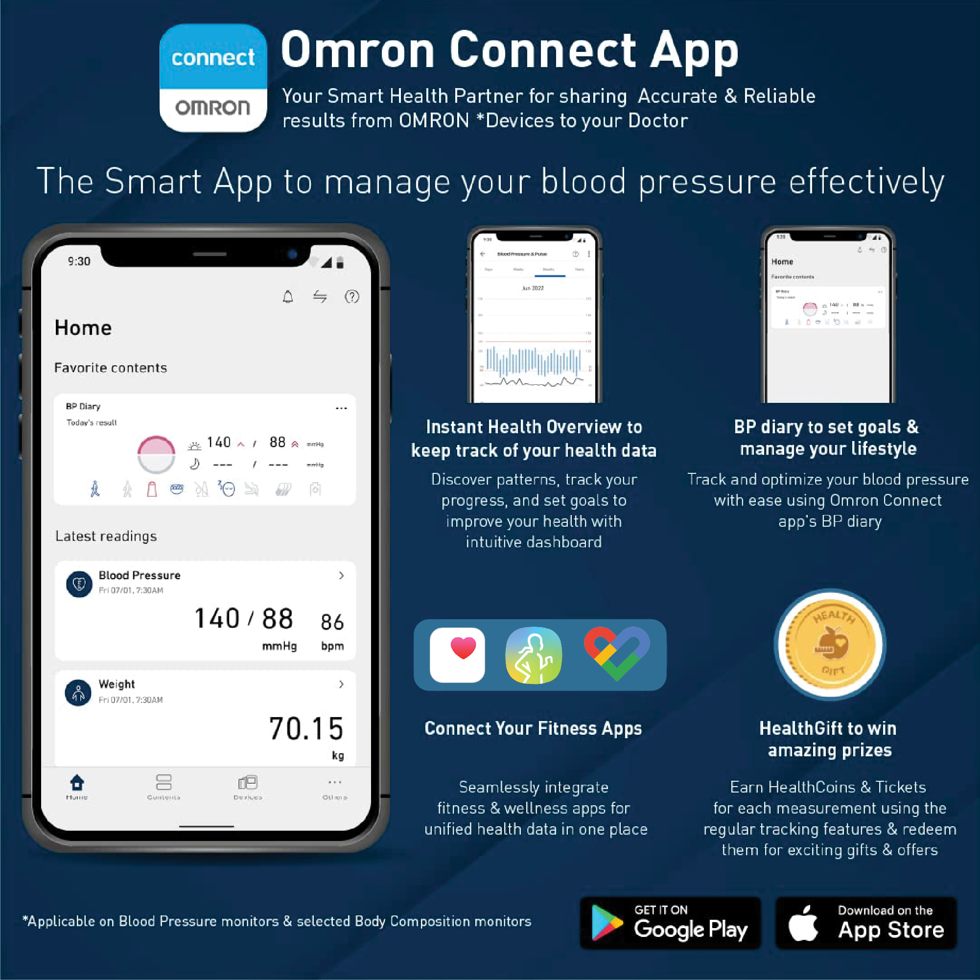 Omron Karada Scan HBF 702T Digital Body Composition Monitor (Silver) | Smart Health & Fitness Analyzer