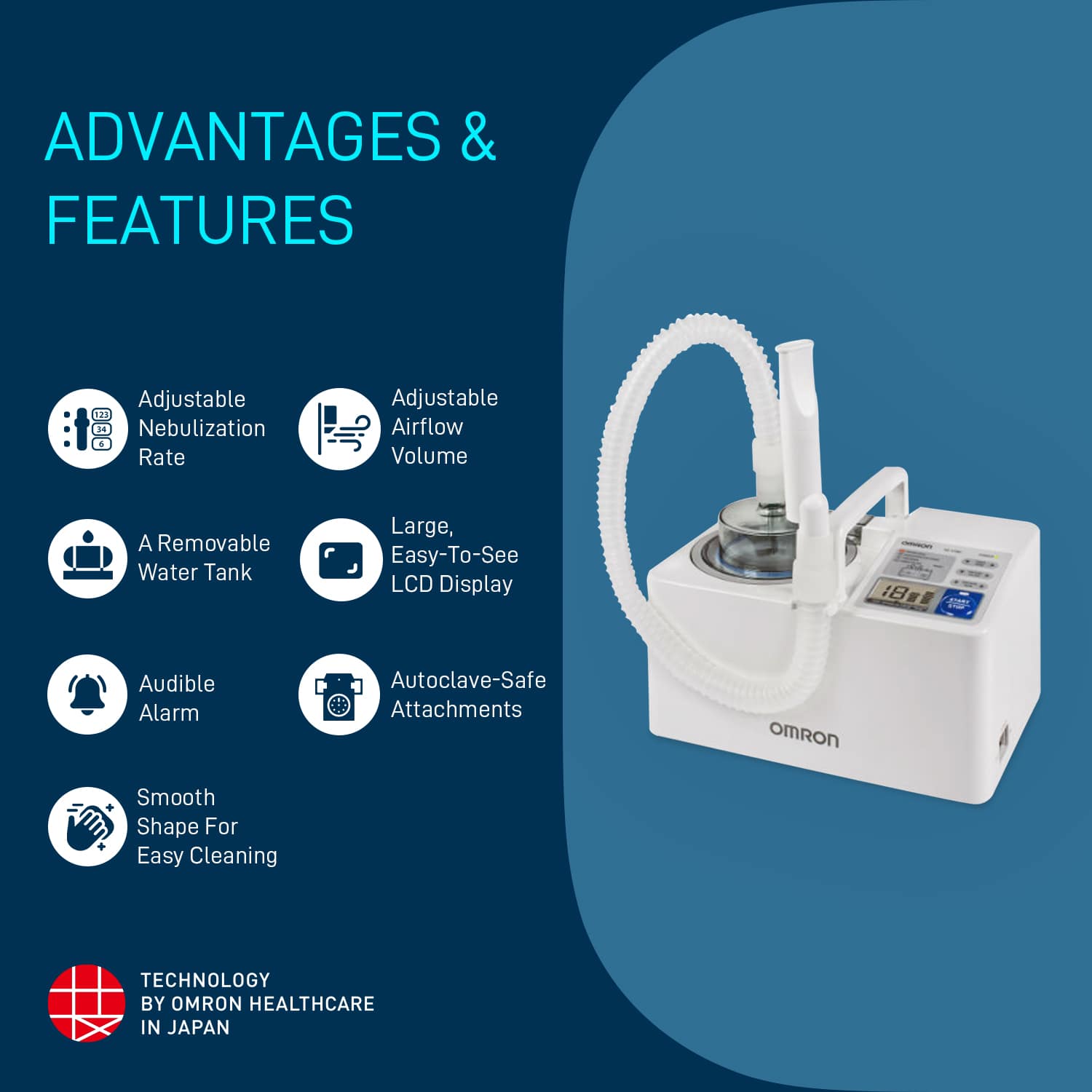 Omron NE-U780 Ultrasonic Nebulizer | Hospital & ICU Grade Nebulizer for Fast, Efficient & Quiet Respiratory Therapy