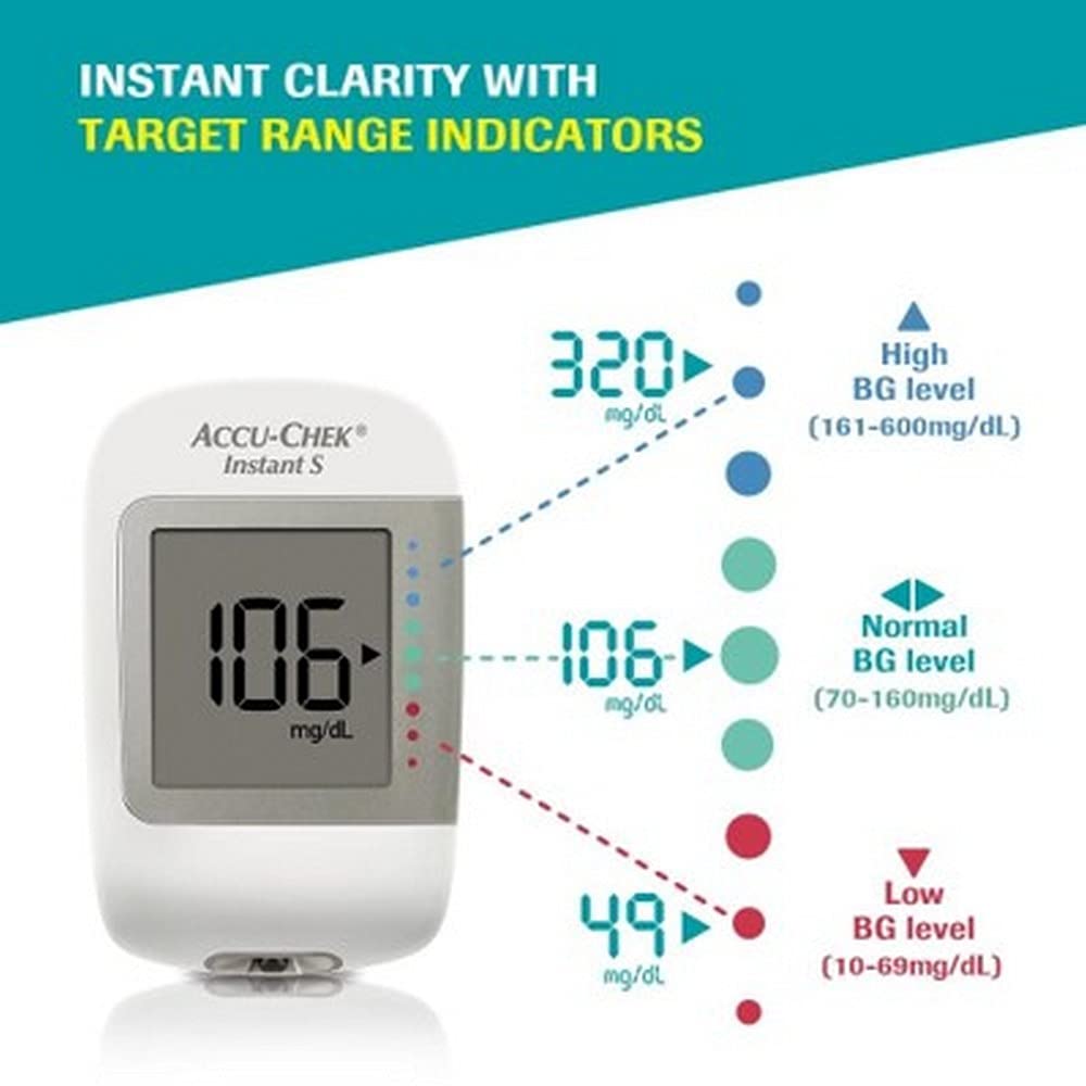 Accu-Chek Instant Blood Glucose Glucometer Kit with Vial of 10 Strips + Accu-Chek Instant 50 Strips ,10 Lancets and a Lancing device FREE